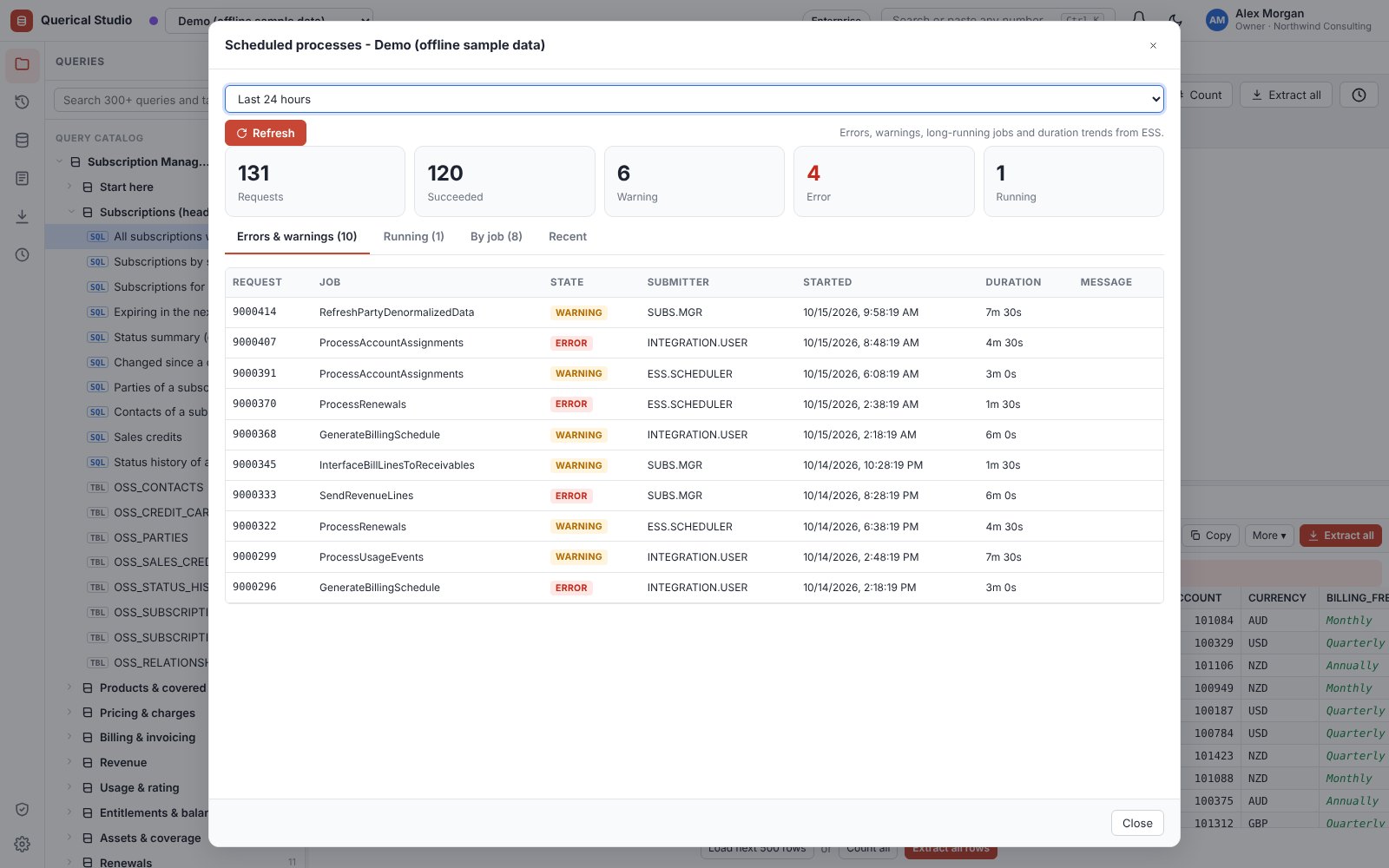Scheduled processes monitor